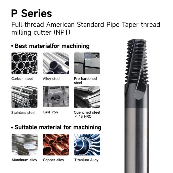 BSPT BSPP Rc Pipe Thread Mill | Full Tooth Design | AlCrON Coated | BS Standard - Image 3