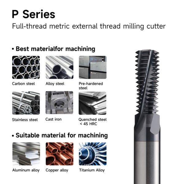 Metric External Thread Mill | Full Tooth Design | AlCrON Pro Coating | DIN 13 ISO 68 Certified - Image 3