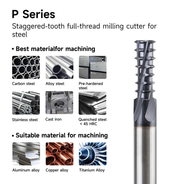SDF Precision Staggered Tooth Thread Mill | AlCrON Coated | Steel & Alloy Specialist - Image 3